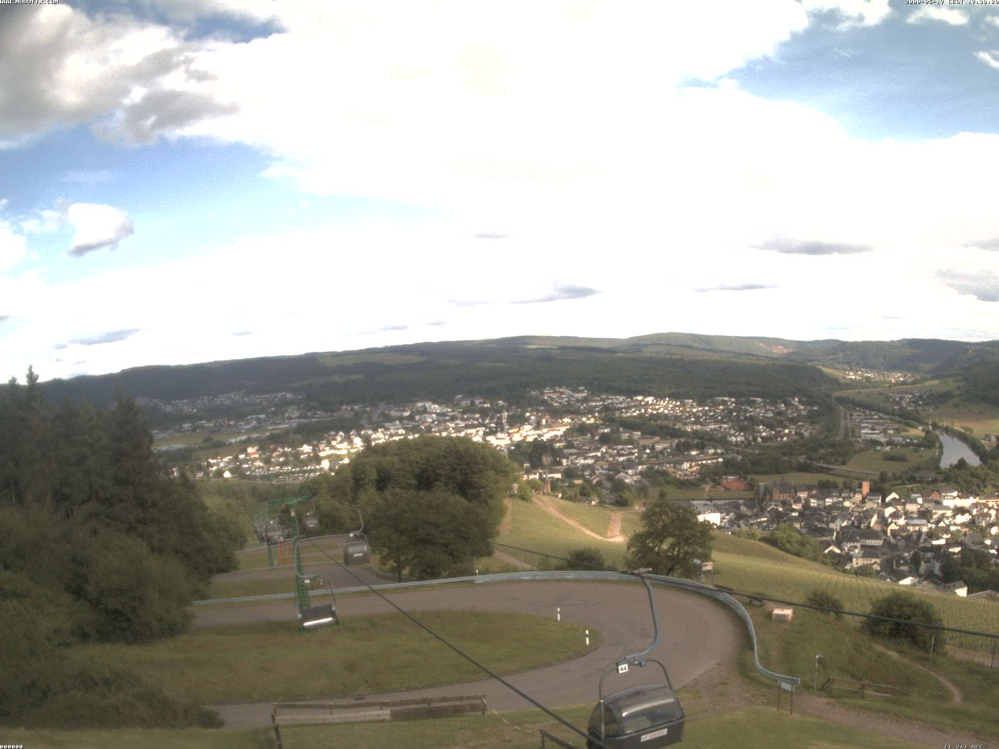 Camera Live Image